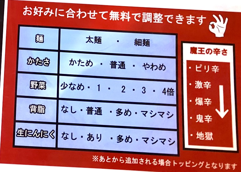 らーめん食楽　2024年　メニュー　コール